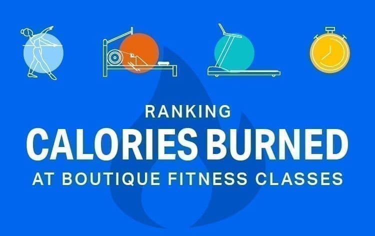 Calorie-burning classes