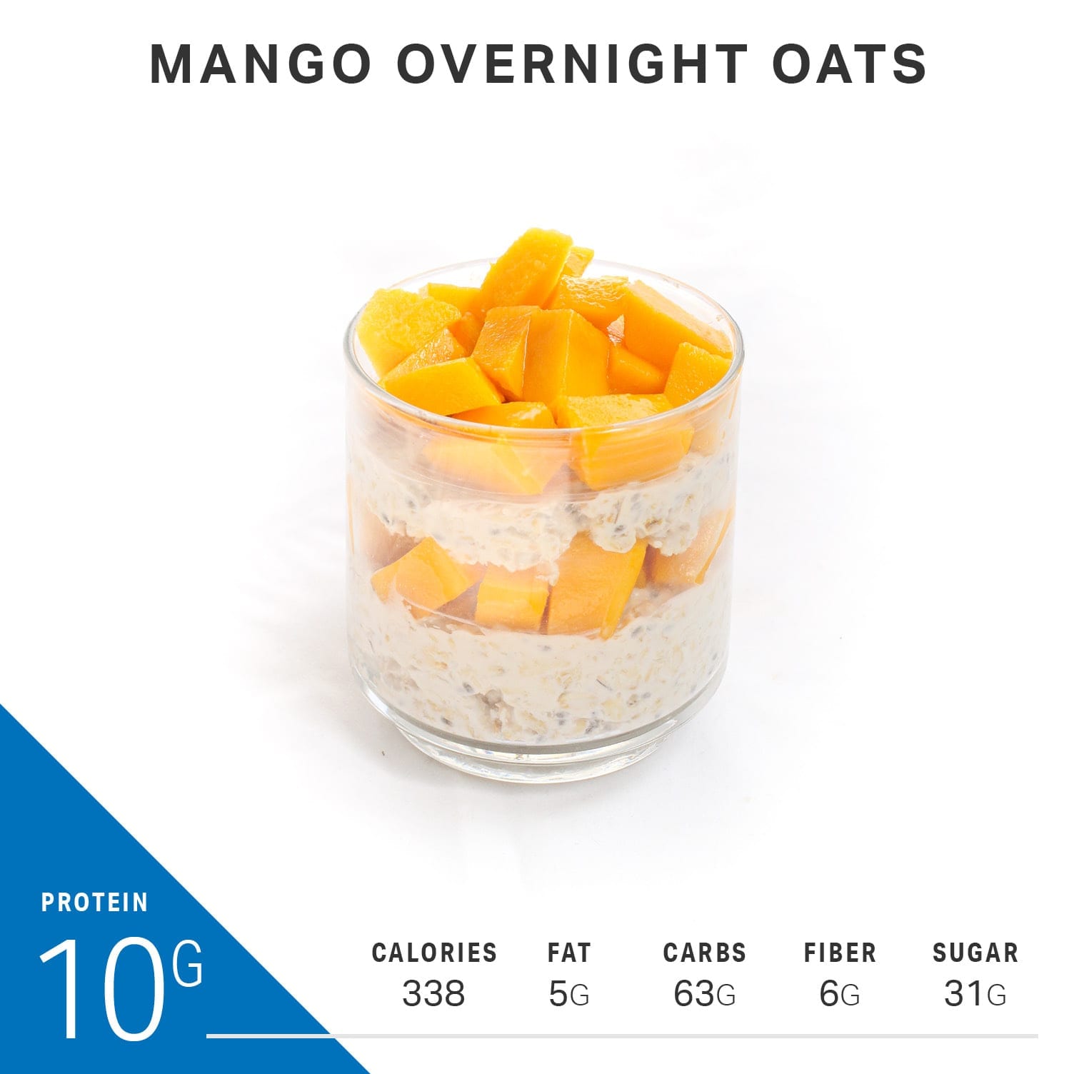 Calories In Overnight Oats / 51 Healthy Overnight Oats Recipes For ...