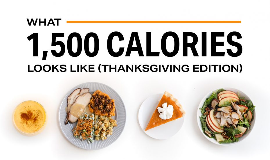 What 1,500 Calories Looks Like (Thanksgiving Edition)