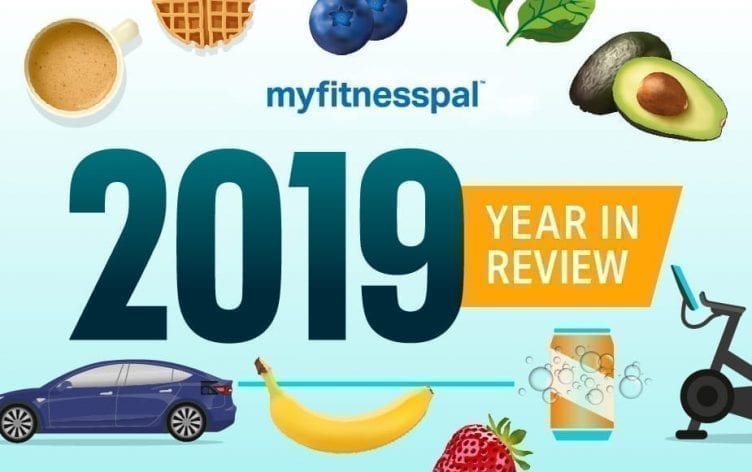 2019 MyFitnessPal Year in Review