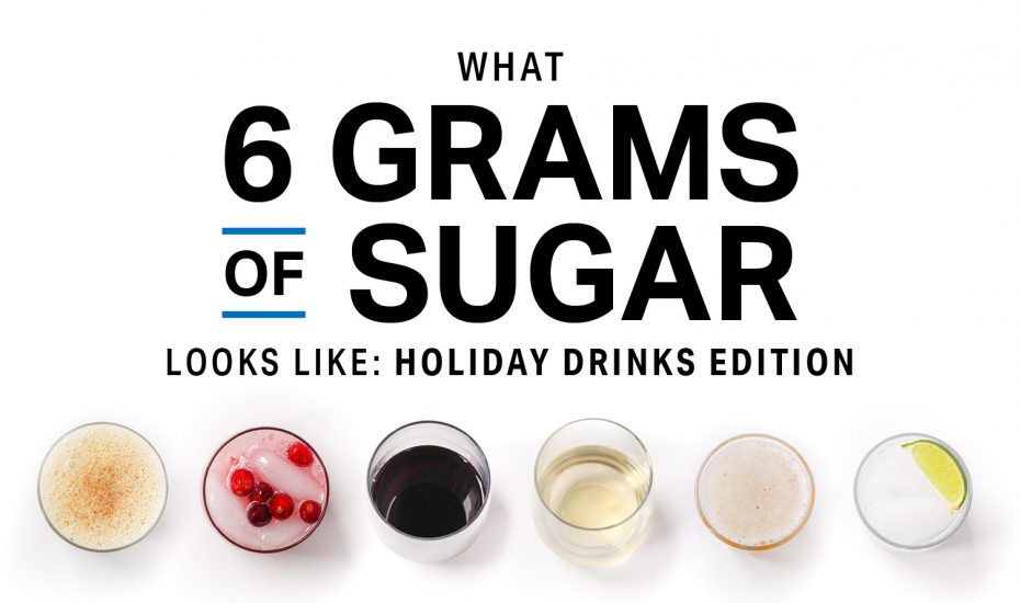 What 6 Grams of Sugar Looks Like (Holiday Drinks Edition)