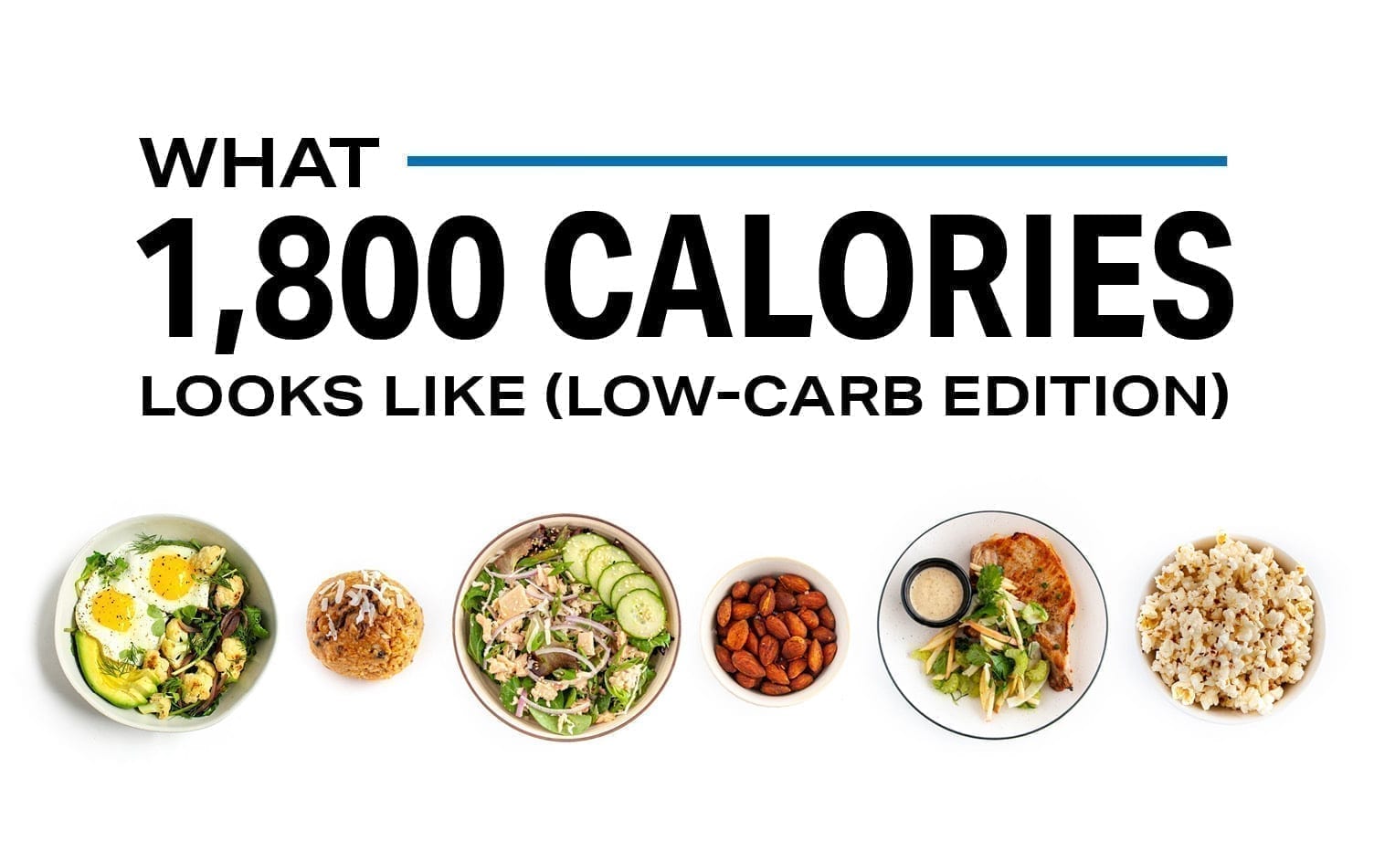 What 1,800 Calories Looks Like (Low-Carb) | Weight Loss | Myfitnesspal