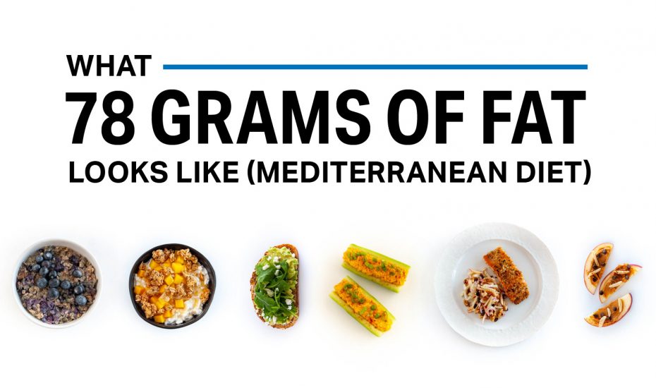 What 78 Grams of Fat Looks Like (Mediterranean Diet)