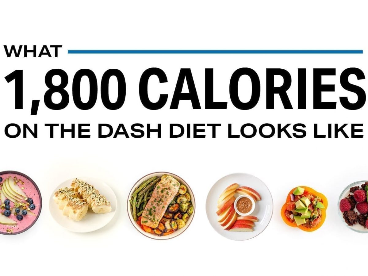 objetivo Nebu busto What 1,800 Calories Looks Like (DASH Diet) | Nutrition | MyFitnessPal