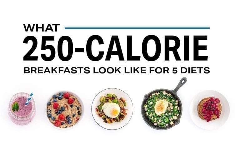 What 250-Calorie Breakfasts Look Like for 5 Diets