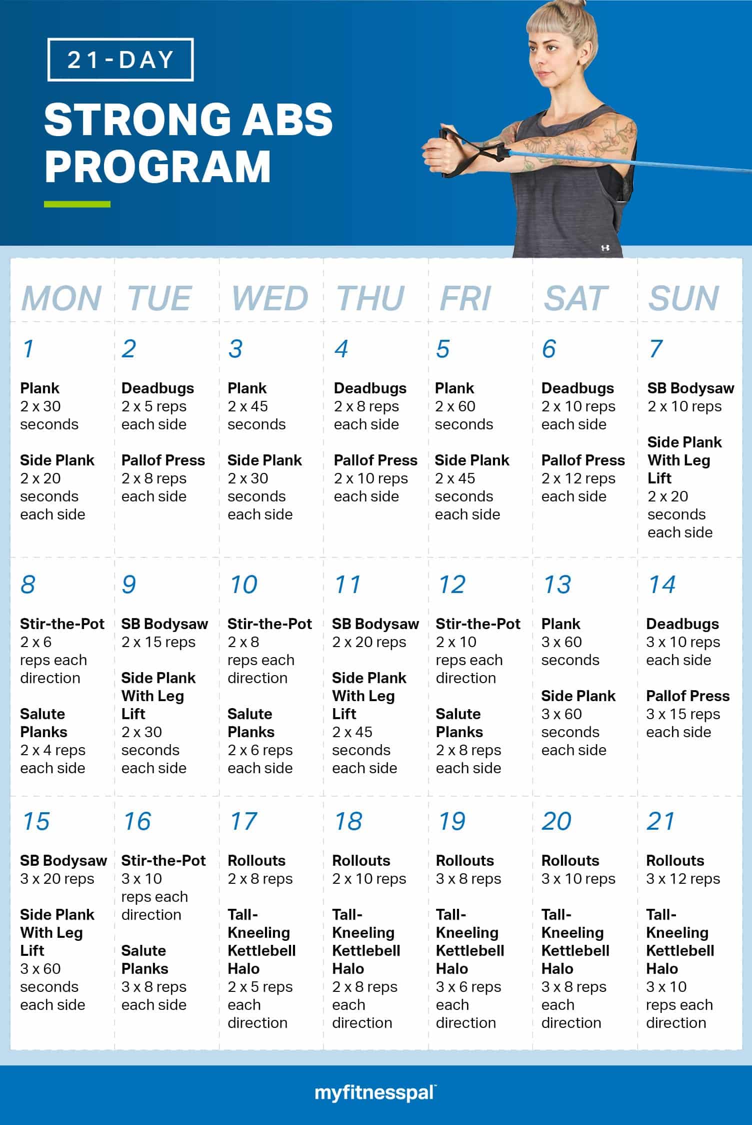 21Day Strong Abs Workout Guide Fitness MyFitnessPal
