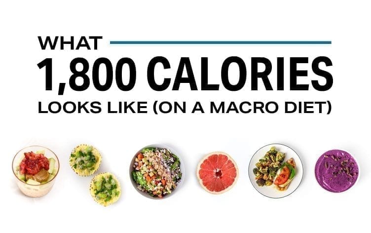 What 1,800 Calories Looks Like on a Macro Diet