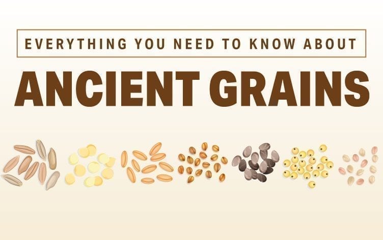 Everything You Need to Know About Ancient Grains