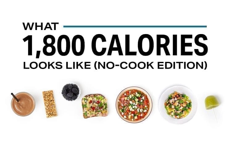 What 1,800 Calories Looks Like (No-Cook)