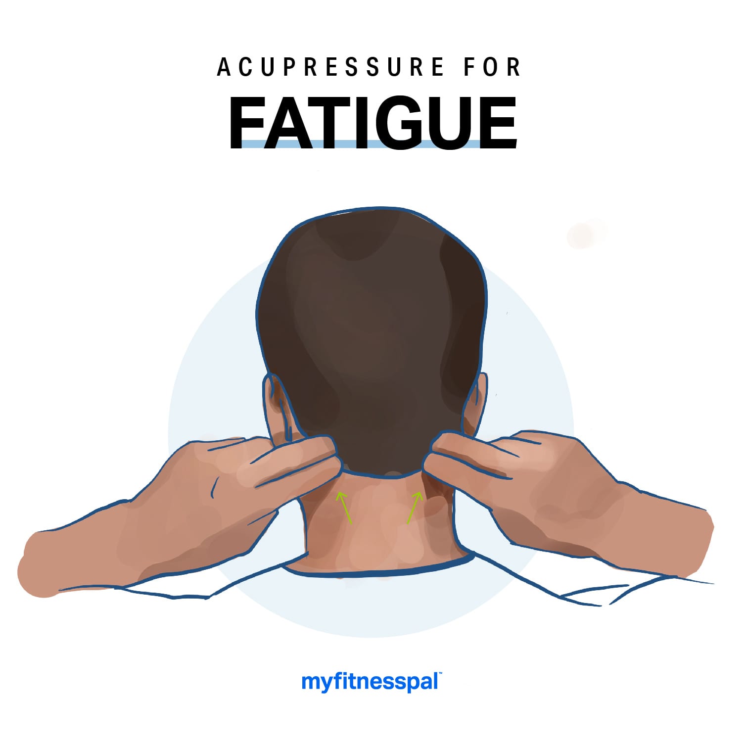 3 Acupressure Techniques to Make You Feel Better | Wellness | MyFitnessPal