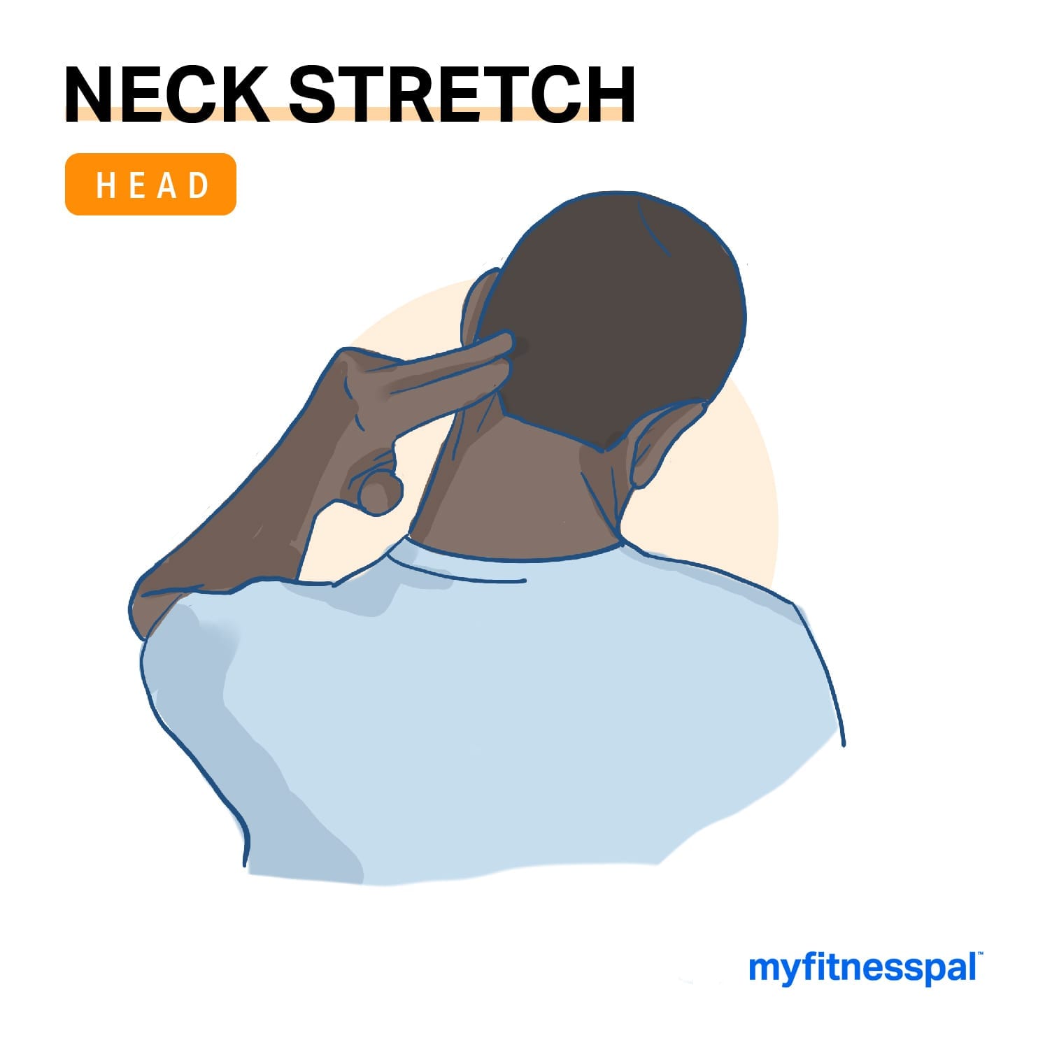 Self Massage Routine, Shoulder, Neck & Head