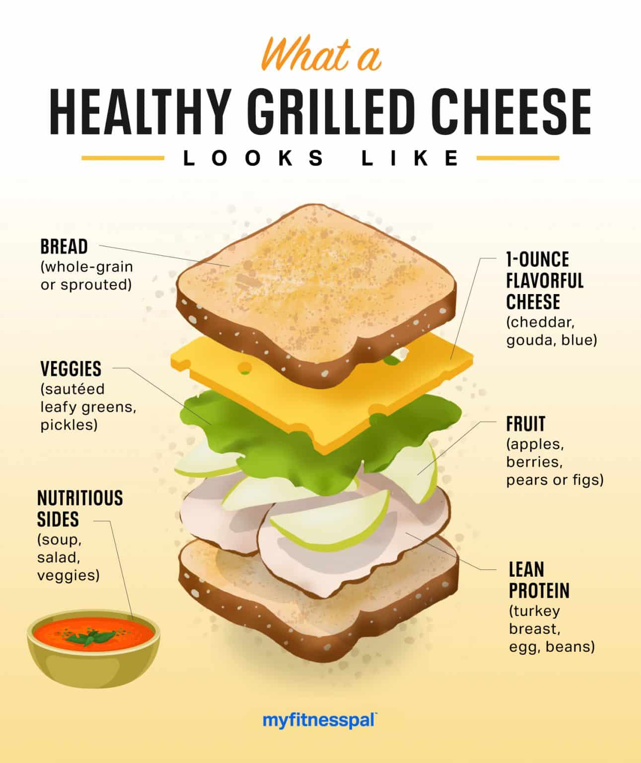 kwik trip grilled cheese nutrition