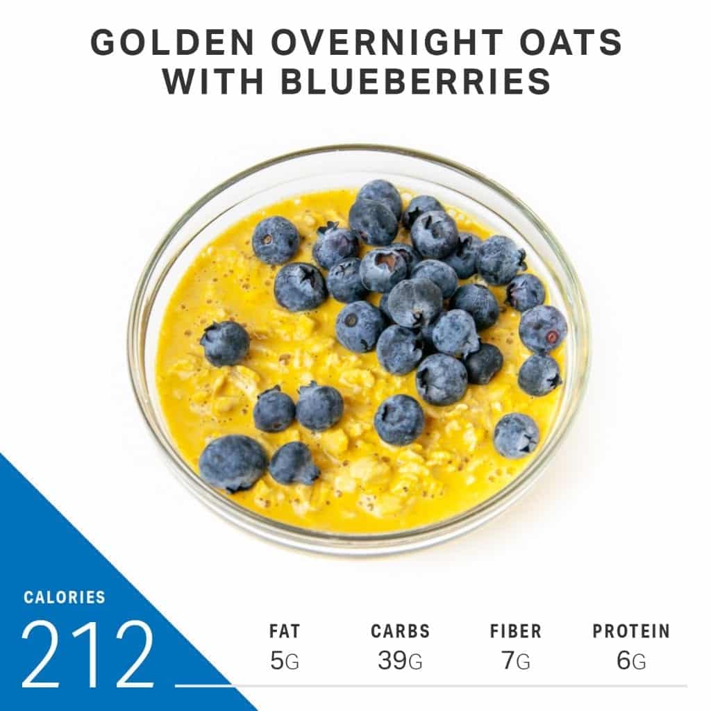 5 Fiber-Packed Overnight Oat Recipes | Nutrition | MyFitnessPal