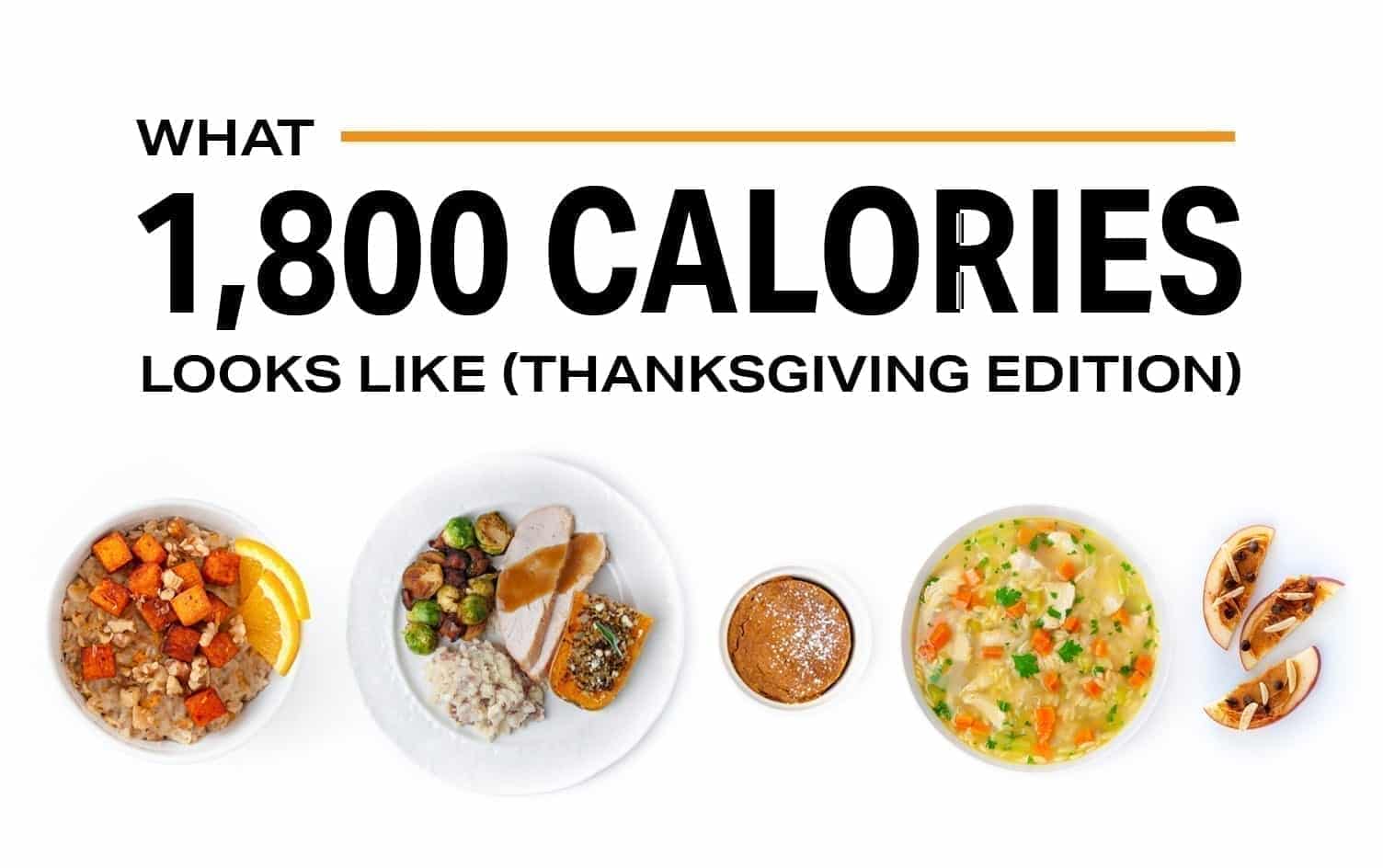 What 1,800 Calories Looks Like on Thanksgiving Day