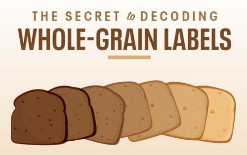 The Secret to Decoding Whole-Grain Labels