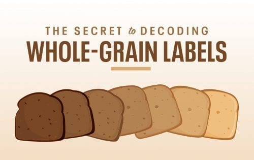 Grain Bowls That Meet Your Macros