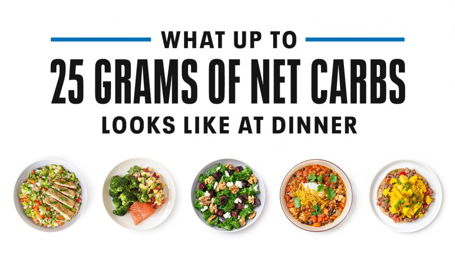 What Dinners With up to 25 Grams of Net Carbs Look Like