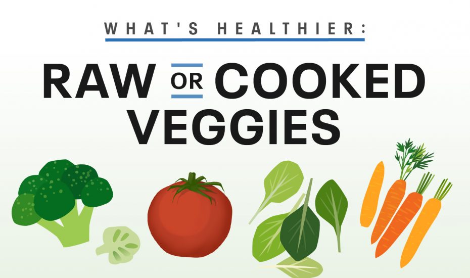 What’s Healthier: Raw or Cooked Veggies?