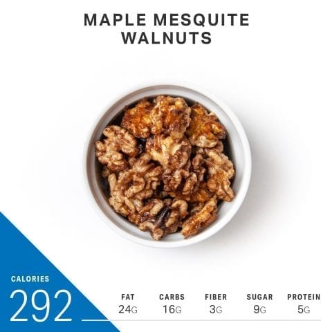 What 1,800 Calories Looks Like (Spring Edition) | Nutrition | MyFitnessPal