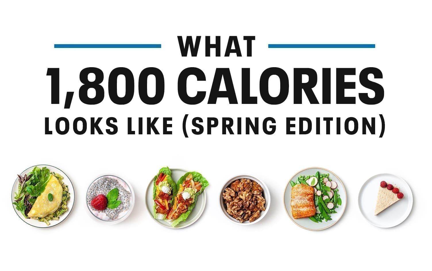 What 1,800 Calories Looks Like (Spring Edition)