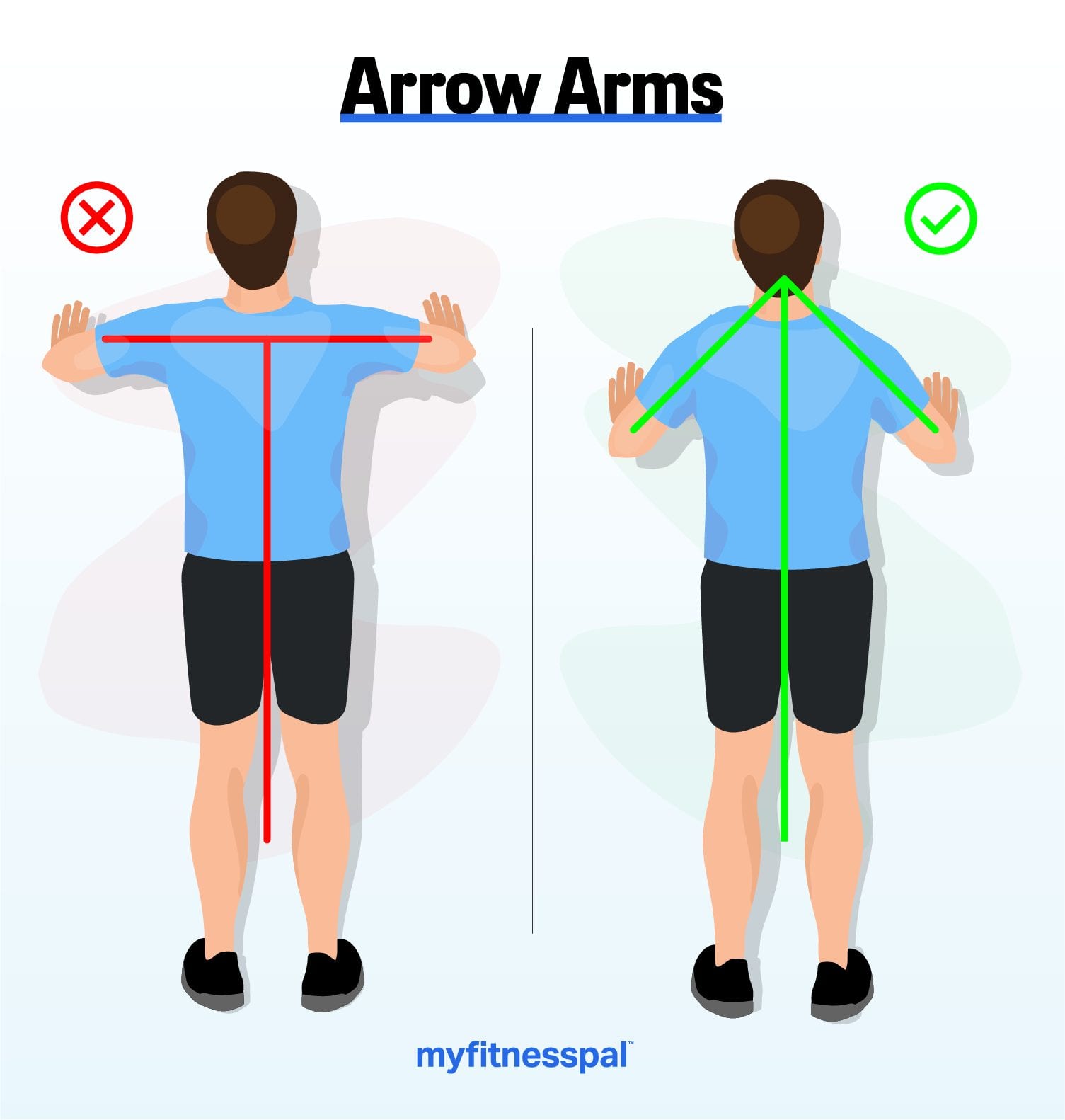 Arrow Arms Essential Upper Body Push Workout