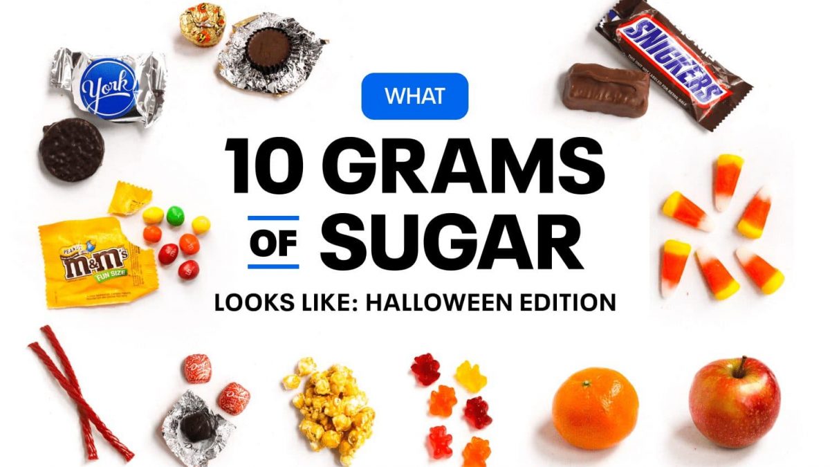 how much is a gram of sugar