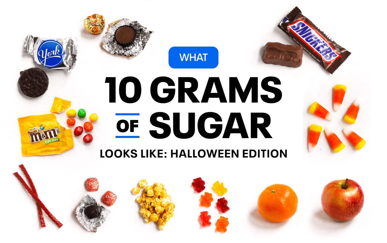 What 10 Grams of Sugar Looks Like [Halloween Edition]