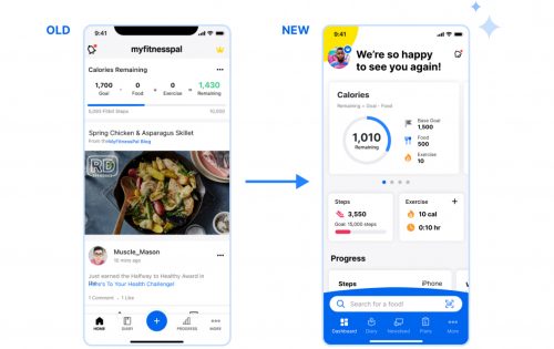 Change Starts With MyFitnessPal Plans