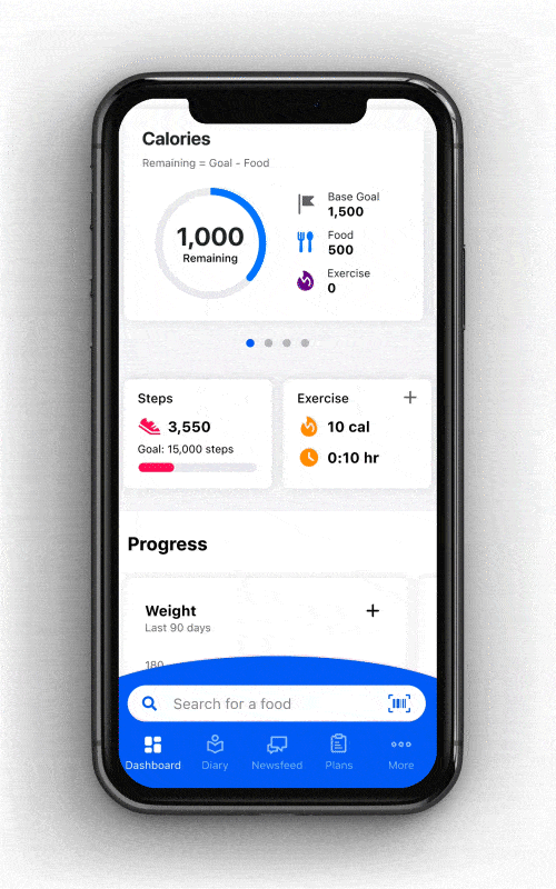 Screenshot of the MyFitnessPal (MFP) application, along with an MFP