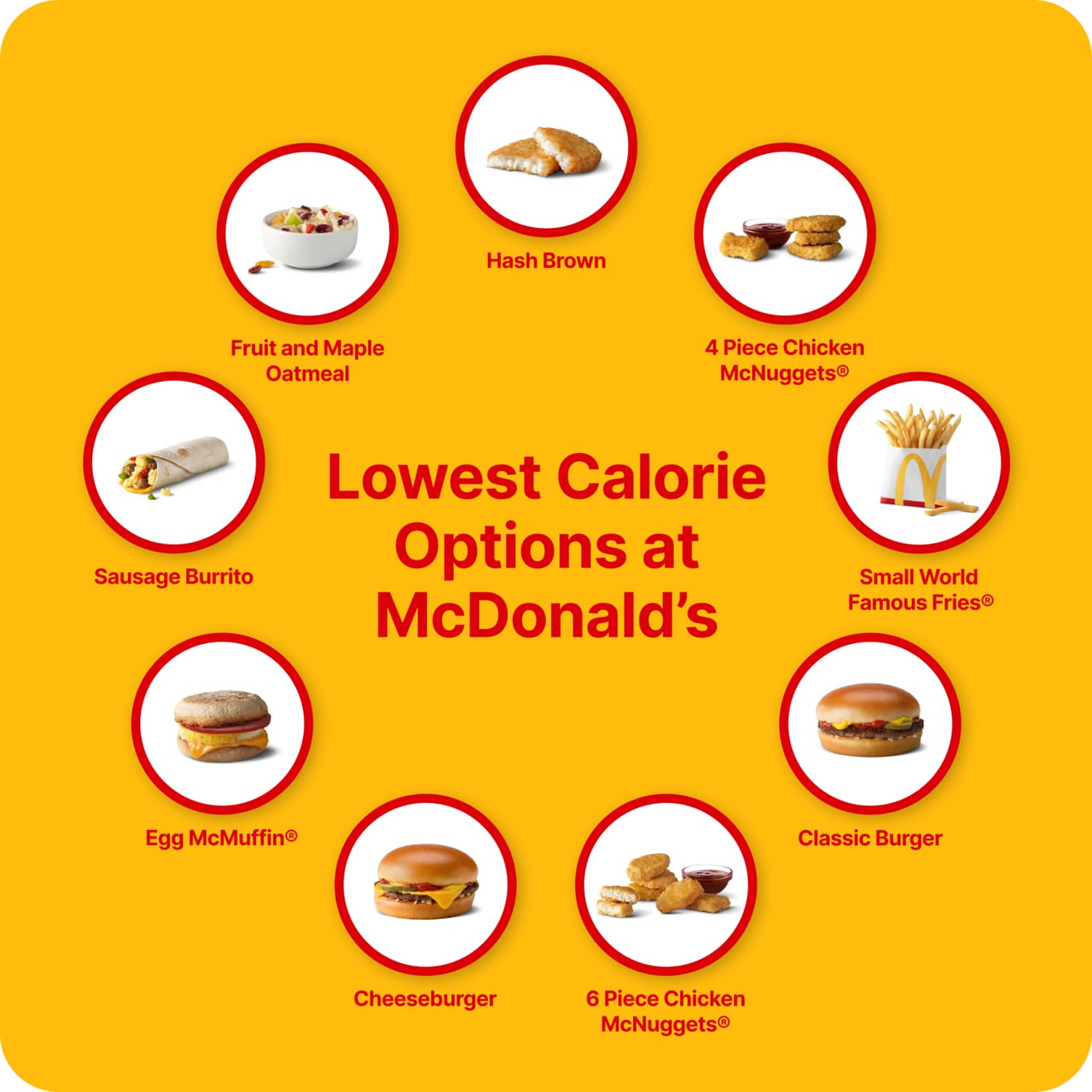 What to Eat at McDonald's, According to a Dietitian