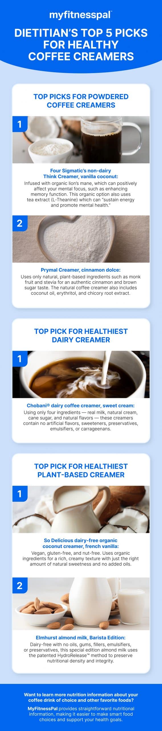 What Are the Healthiest Coffee Creamers? INFOGRAPHIC