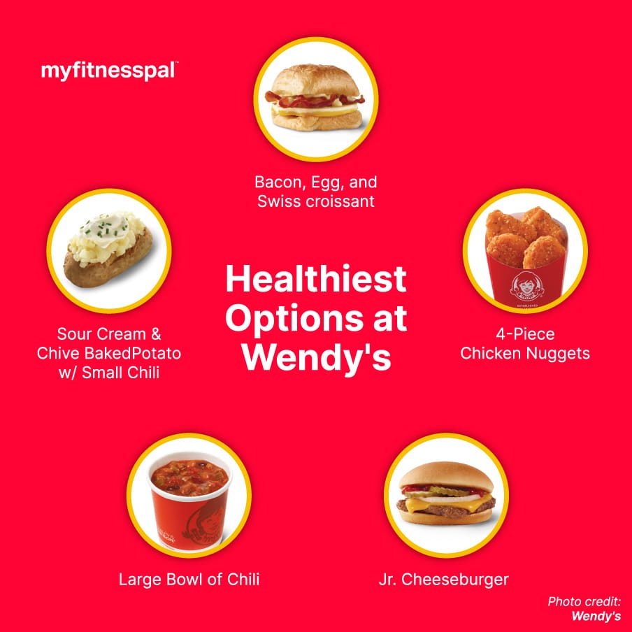 Healthier Options at Wendy's (INFOGRAPHIC)