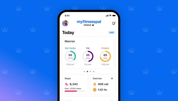 Guide to MyFitnessPal