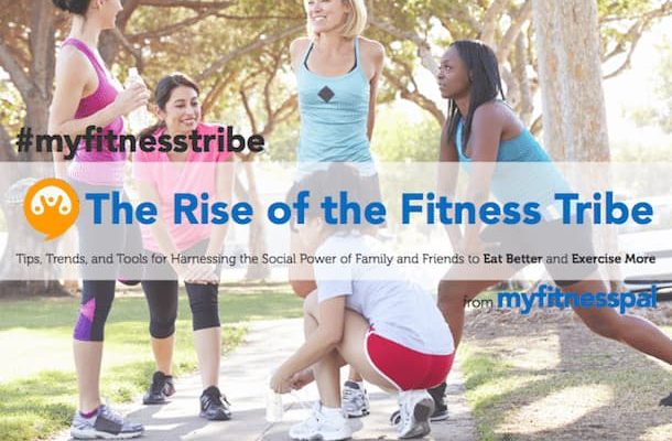MyFitnessPal eBook: The Rise of the Fitness Tribe